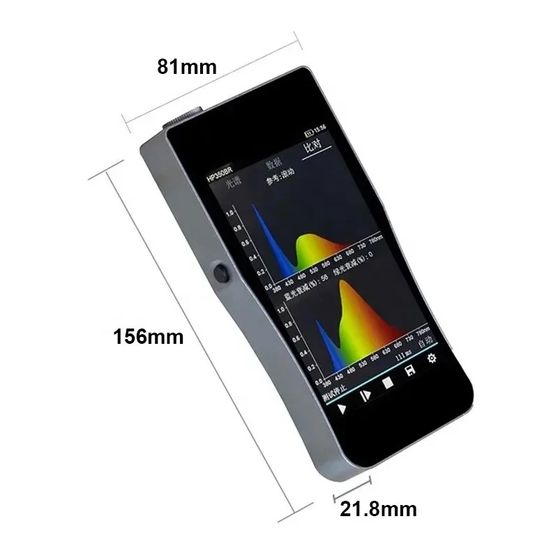 Spectroscope Handheld - HP350B 망막 청색광 위험 테스트 램프