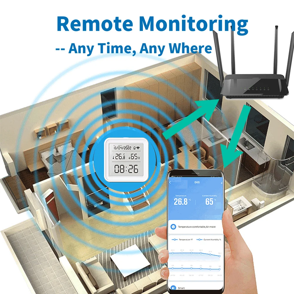 Tuya Zigbee WiFi 온도 습도 센서 습도계  - Weather Station Indoor 리뷰 및 가격